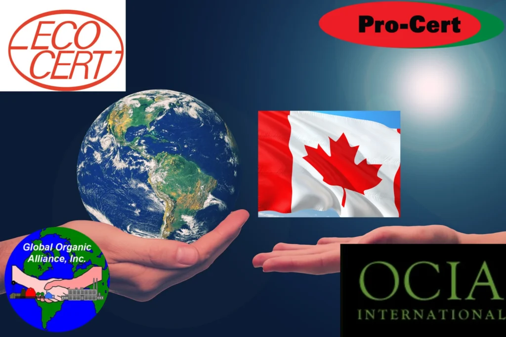 CFIA Accredited Certification Body 1024x683