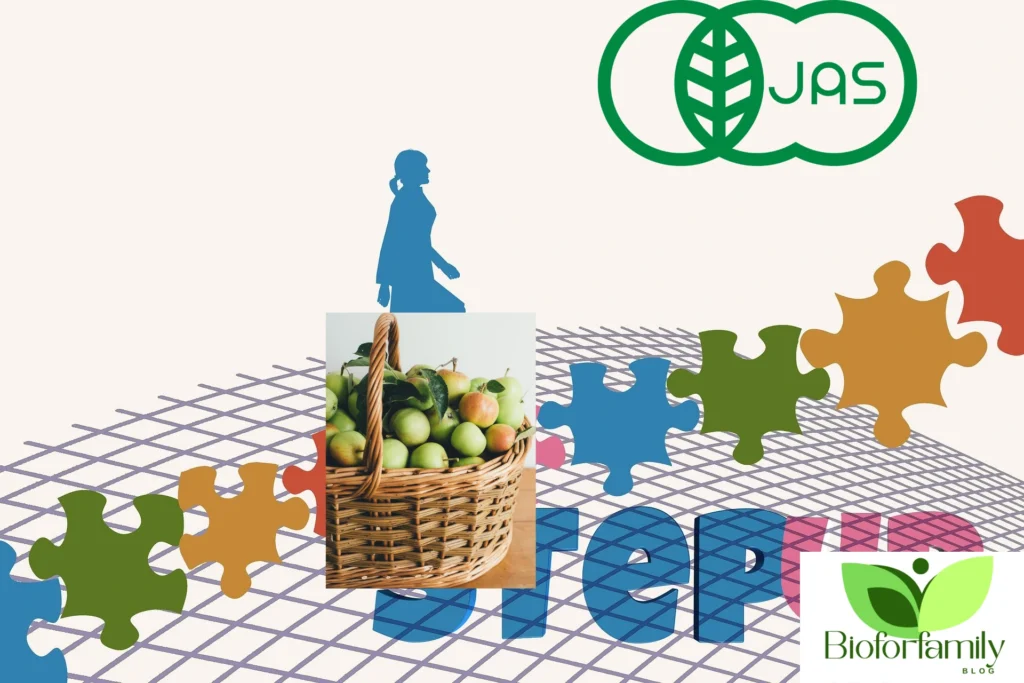 Steps to Get JAS Organic Certification